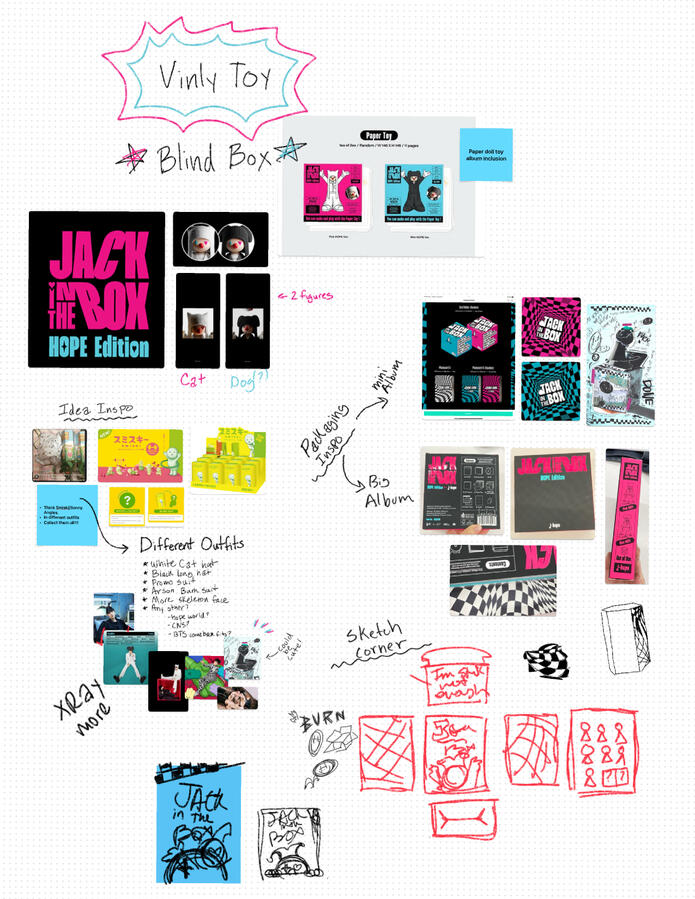 I first started in Freeform. I imported reference images, wrote project notes and drew quick sketches.